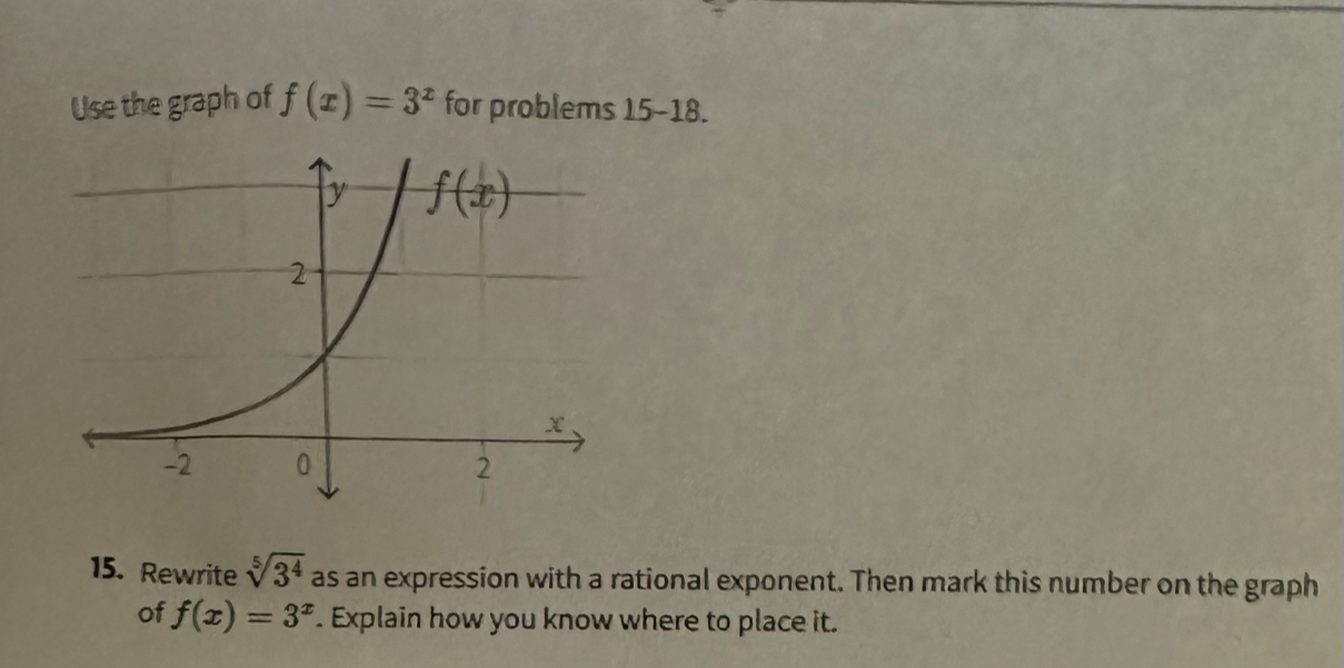 Use the graph of f(x)=3^x for problems 15-18
15. Rewrite sqrt[5](3^4) as an expression with a rational exponent. Then mark this number on the graph
of f(x)=3^x. Explain how you know where to place it.