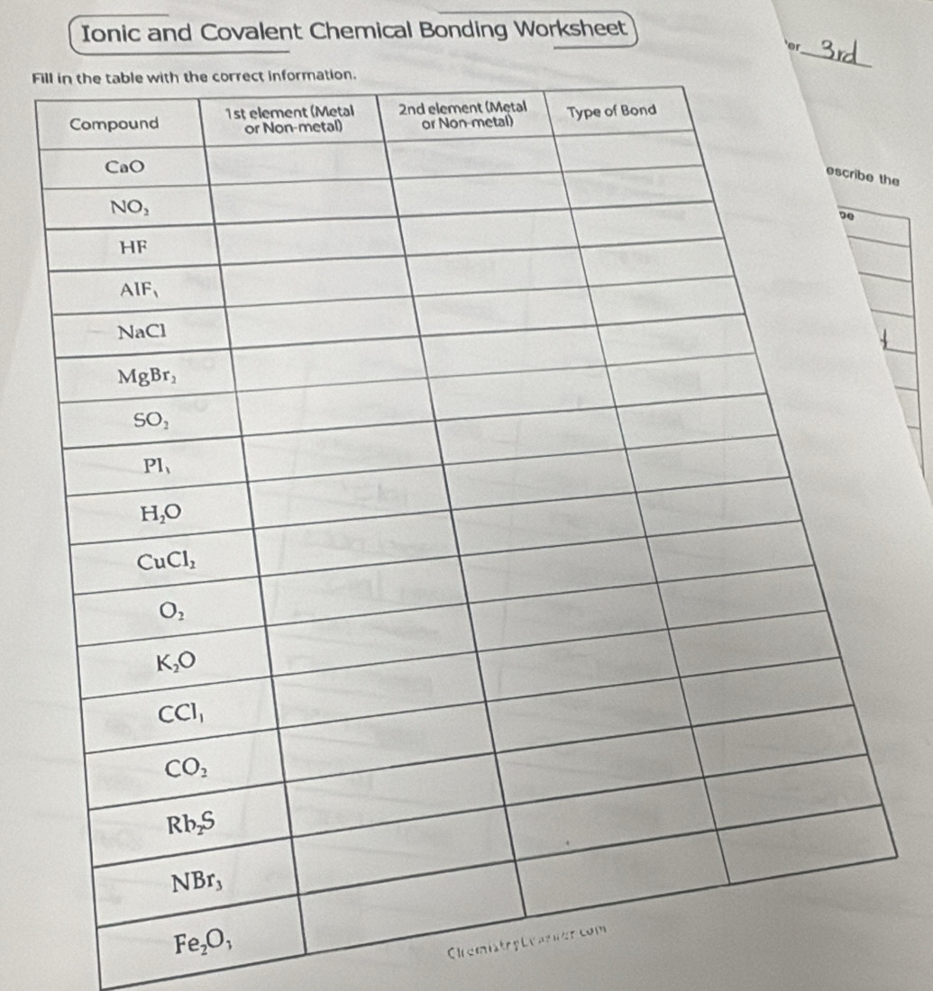 Ionic and Covalent Chemical Bonding Worksheet
er
Fil
he
Fe_2O_1
Cremistry Lr