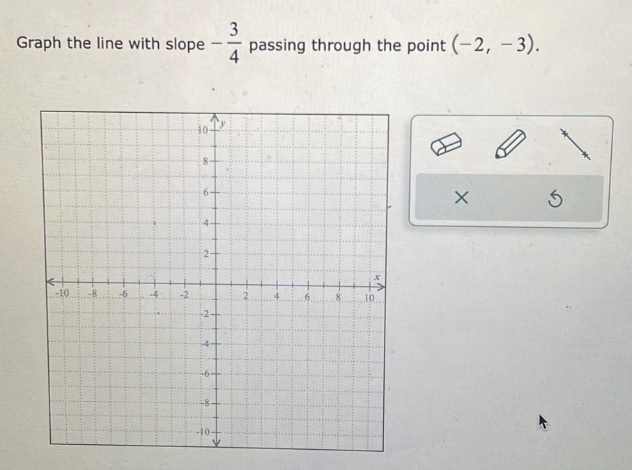 Graph the line with slope - 3/4  passing through the point (-2,-3). 
×