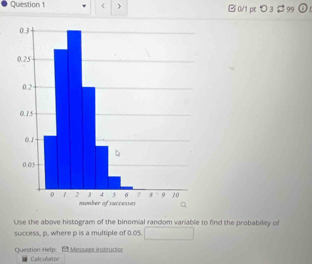 < > □ 0/1 pt つ 3 $ 99 ① t 
Use the above histogram of the binomial random variable to find the probability of 
success, p, where p is a multiple of 0.05. □ 
Question Help: Message instructor 
Calculator