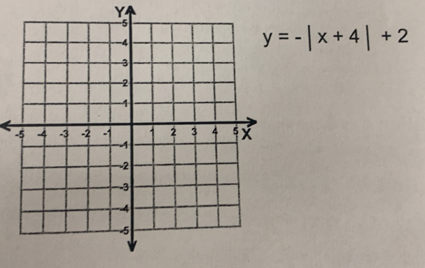 Y
y=-|x+4|+2