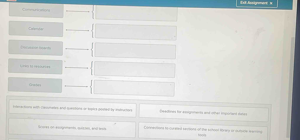 Exit Assignment x 
Communications 
Calendar 
Discussion boards 
Links to resources 
Grades 
Interactions with classmates and questions or topics posted by instructors Deadlines for assignments and other important dates 
Scores on assignments, quizzes, and tests 
Connections to curated sections of the school library or outside learning 
tools