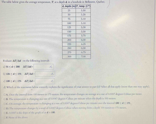 The table below gives the average temperature, T, at a depth d, in a borehole in Belleterre, Quebec.
Evaluate ΔT/△d on the following intervals
a) 75≤ d≤ 200 ^T Ad -
b) 125≤ d≤ 175 ∆T/△d 
c) 100≤ d≤ 175 ΔT/△d
d) Which of the statements below correctly explains the significance of your answer to part (c)? Select all that apply (more than one may apply).
A. Over the interval from 100 meters to 175 meters, the temperature changes on average at a rate of 0,0087 degrees Celsius per meter.
B. The temperature is changing at a rate of 0,0087 degrees Celsius per minute when the depth is 100 meters.
C. On average, the temperature is changing at a rate of 0.0087 degrees Celsius per minute over the interval 100≤ d≤ 175.
D. The temperature changes by a total of 0.0087 degrees Celsius when moving from a depth 100 meters to 175 meters.
E. 0,0087 is the slope of the graph of at d=100.
E None of the above