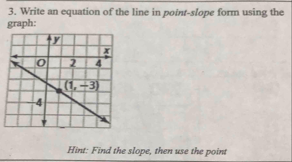 Write an equation of the line in point-slope form using the
graph:
Hint: Find the slope, then use the point