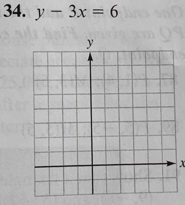 y-3x=6
x