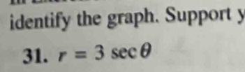 identify the graph. Support y 
31. r=3sec θ