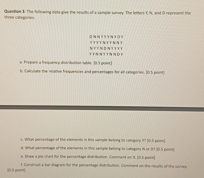 The following data give the results of a sample survey. The letters Y, N, and D represent the 
three categories. 
D N N Y Y Y N Y D Y
YY Y Y N Y Y NN Y 
N Y Y N D N Y Y Y Y
Y YN N Y Y N N D Y
a. Prepare a frequency distribution table. [0.5 point] 
b. Calculate the relative frequencies and percentages for all categories. [0.5 point] 
c. What percentage of the elements in this sample belong to category Y? [0.5 point] 
d. What percentage of the elements in this sample belong to category N or D? [0.5 point] 
e. Draw a pie chart for the percentage distribution. Comment on it. [0.5 point] 
f, Construct a bar diagram for the percentage distribution. Comment on the results of the survey. 
[0.5 point]