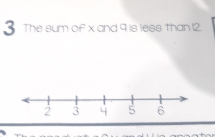 The sum of x and 9 is less than 12.