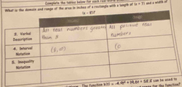 Complete the tables below for each real-worls
area in inches of a rectangle with a length of (x+7) and a width of
The function  ge for the function?