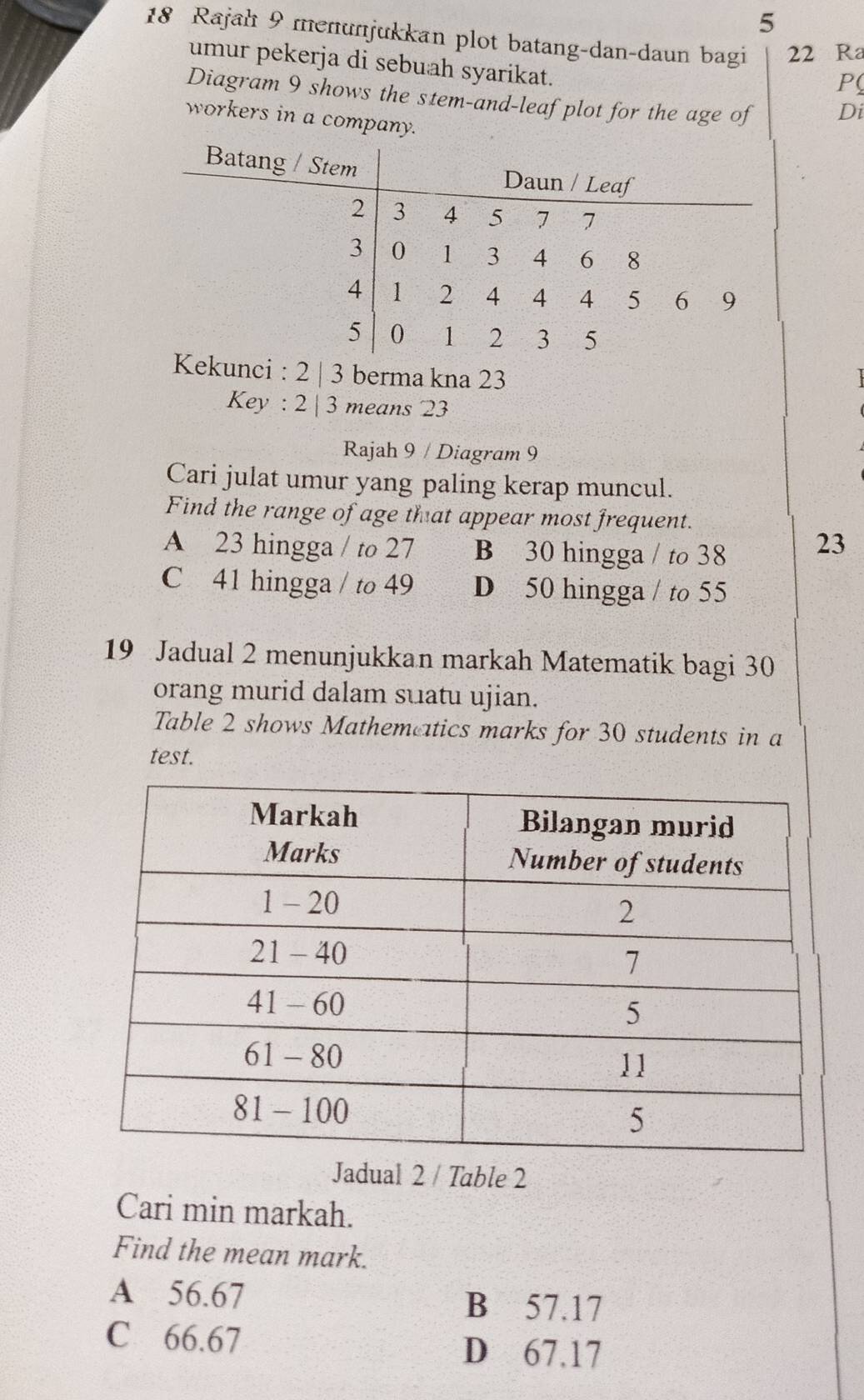 5
18 Rajah 9 menunjukkan plot batang-dan-daun bagi 22 Ra
umur pekerja di sebuah syarikat.
P(
Diagram 9 shows the stem-and-leaf plot for the age of Di
workers in a company.
Kekunci : 2 | 3 berma kna 23
Key : 2 | 3 means 23
Rajah 9 / Diagram 9
Cari julat umur yang paling kerap muncul.
Find the range of age that appear most frequent.
A 23 hingga / to 27 B 30 hingga / to 38
23
C 41 hingga / to 49 D 50 hingga / to 55
19 Jadual 2 menunjukkan markah Matematik bagi 30
orang murid dalam suatu ujian.
Table 2 shows Mathematics marks for 30 students in a
test.
Jadual 2 / Table 2
Cari min markah.
Find the mean mark.
A 56.67 B 57.17
C 66.67
D 67.17