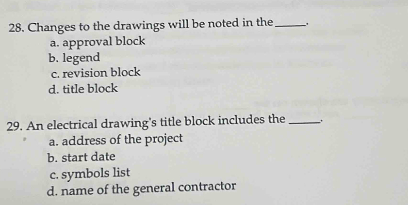 Solved: Changes to the drawings will be noted in the_ a. approval block ...