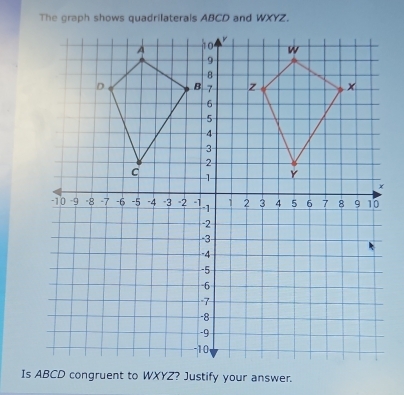 The graph shows quadrilaterals ABCD and WXYZ. 
Is ABCD congruent to WXYZ? Justify your answer.