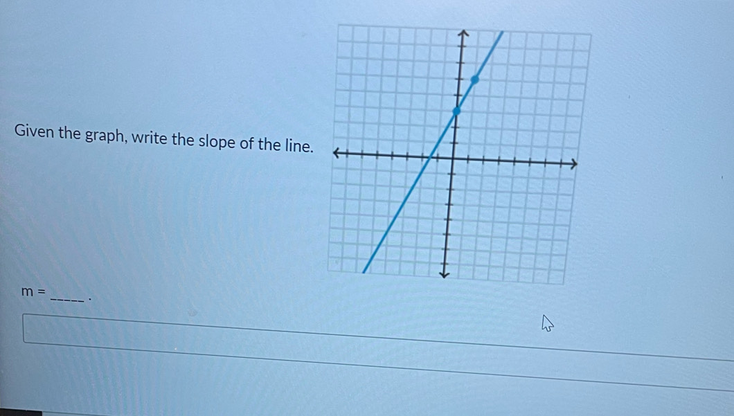 Given the graph, write the slope of the line.
m= _ 、