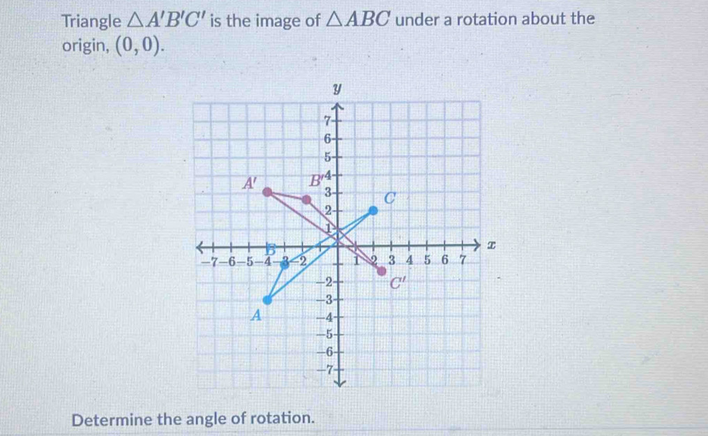 Triangle △ A'B'C' is the image of △ ABC under a rotation about the
origin, (0,0).
Determine the angle of rotation.