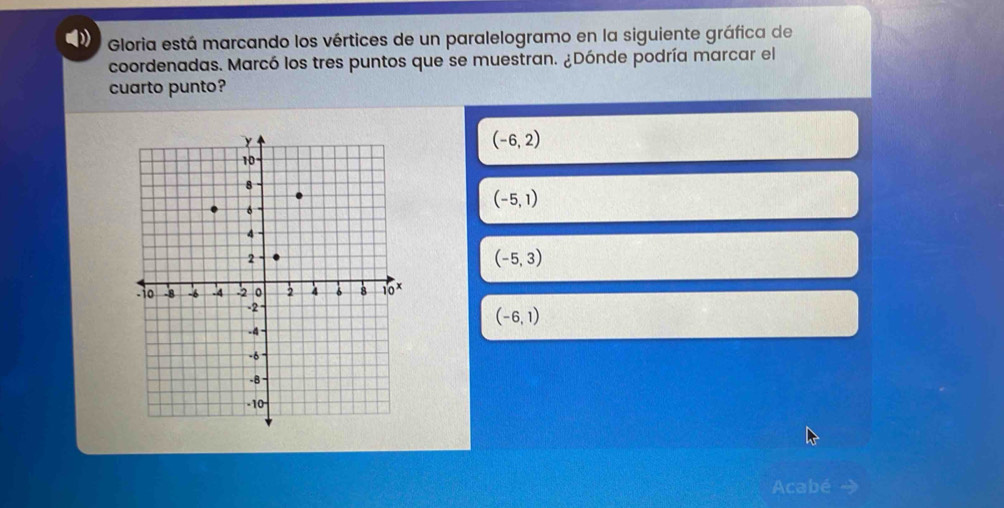 Gloria está marcando los vértices de un paralelogramo en la siguiente gráfica de
coordenadas. Marcó los tres puntos que se muestran. ¿Dónde podría marcar el
cuarto punto?
(-6,2)
(-5,1)
(-5,3)
(-6,1)
Acabé