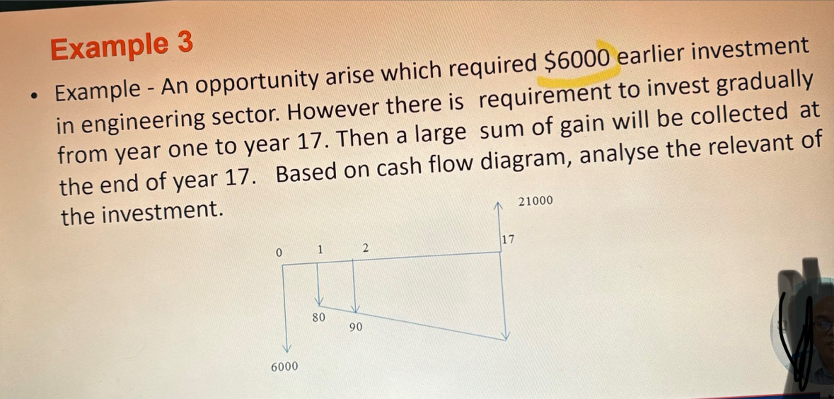 Example 3 
Example - An opportunity arise which required $6000 earlier investment 
in engineering sector. However there is requirement to invest gradually 
from year one to year 17. Then a large sum of gain will be collected at 
the end of year 17. Based on cash flow diagram, analyse the relevant of 
the investment.