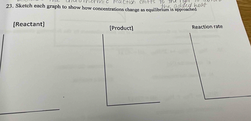 Sketch each graph to show how concentrations change as equilibrium is approached 
[Reactant] [Product] 
Reaction rate 
_