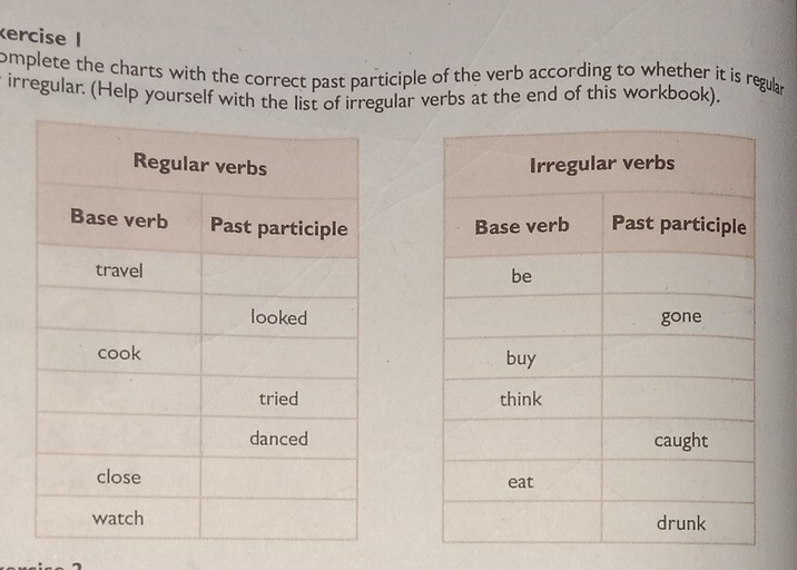 kercise I 
omplete the charts with the correct past participle of the verb according to whether it is regular 
irregular. (Help yourself with the list of irregular verbs at the end of this workbook).