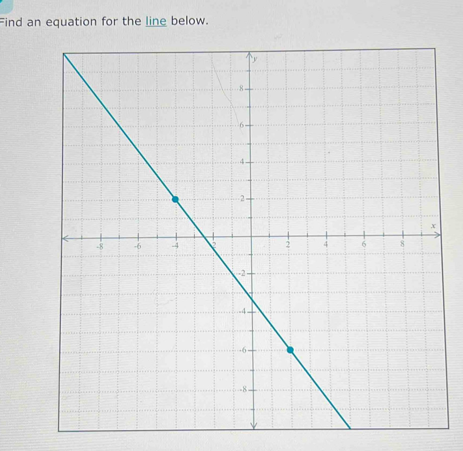 Find an equation for the line below.