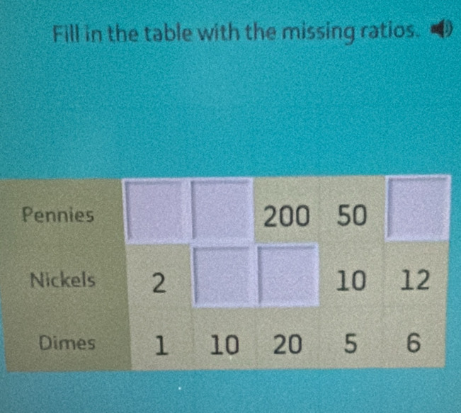 Fill in the table with the missing ratios. a