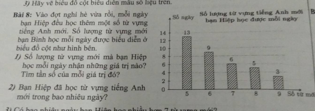 Hãy vẽ biểu đồ cột biểu diễn mẫu số liệu trên. 
Bài 8: Vào đợt nghi hè vừa rồi, mỗi ngàyB 
bạn Hiệp đều học thêm một số từ vựng 
tiếng Anh mới. Số lượng từ vựng mới 
bạn Bình học mỗi ngày được biểu diễn ở 
biểu đồ cột như hình bên. 
1) Số lượng từ vựng mới mà bạn Hiệp 
học mỗi ngày nhận những giá trị nào? 
Tìm tần số của mỗi giá trị đó? 
2) Bạn Hiệp đã học từ vựng tiếng Anh từ mở 
mới trong bao nhiêu ngày? 
21 Có hao nhiê