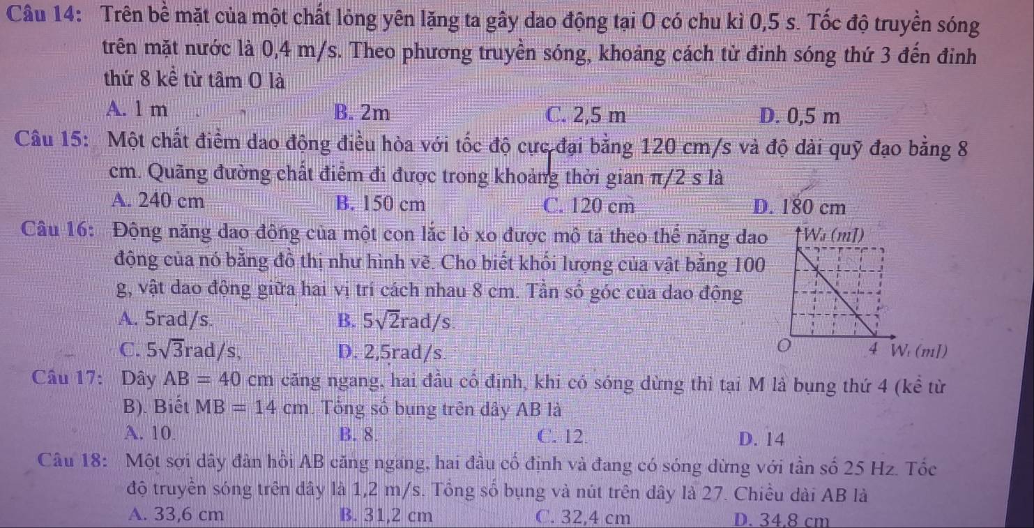 Trên bề mặt của một chất lỏng yên lặng ta gây dao động tại O có chu kì 0,5 s. Tốc độ truyền sóng
trên mặt nước là 0,4 m/s. Theo phương truyền sóng, khoảng cách từ đinh sóng thứ 3 đến đinh
thứ 8 kể từ tâm 0 là
A. l m B. 2m C. 2,5 m D. 0,5 m
Câu 15: Một chất điểm dao động điều hòa với tốc độ cực đại bằng 120 cm/s và độ dài quỹ đạo bằng 8
cm. Quãng đường chất điểm đi được trong khoảng thời gian π/2 s là
A. 240 cm B. 150 cm C. 120 cm D. 180 cm
Câu 16: Động năng dao động của một con lắc lò xo được mô tả theo thể năng dao
động của nó bằng đồ thị như hình vẽ. Cho biết khối lượng của vật bằng 100
g, vật dao động giữa hai vị trí cách nhau 8 cm. Tần số góc của dao động
A. 5rad/s. B. 5sqrt(2)rad/s.
C. 5sqrt(3)rad/s, D. 2,5rad/s. (m])
Câu 17:  Dây AB=40cm căng ngang, hai đầu cổ định, khi có sóng dừng thì tại M là bụng thứ 4 (kể từ
B). Biết MB=14cm. Tổng số bụng trên dây AB là
A. 10. B. 8 C. 12. D. 14
Câu 18: Một sợi dây đàn hồi AB căng ngang, hai đầu cố định và đang có sóng dừng với tần số 25 Hz. Tốc
độ truyền sóng trên dây là 1,2 m/s. Tổng số bụng và nút trên dây là 27. Chiều dài AB là
A. 33,6 cm B. 31,2 cm C. 32,4 cm D. 34.8 cm