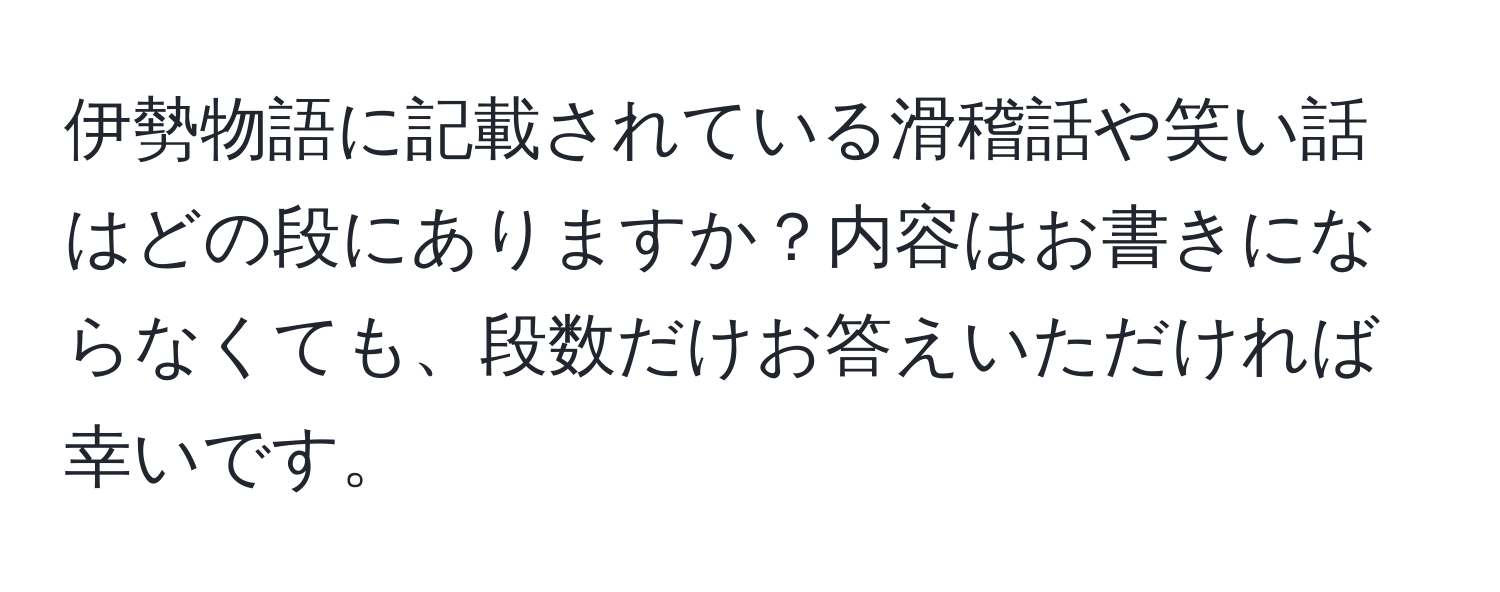 伊勢物語に記載されている滑稽話や笑い話はどの段にありますか？内容はお書きにならなくても、段数だけお答えいただければ幸いです。