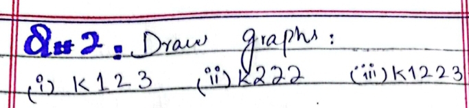 2, Draw grapms :
(22K123 () K222 (1) K1223