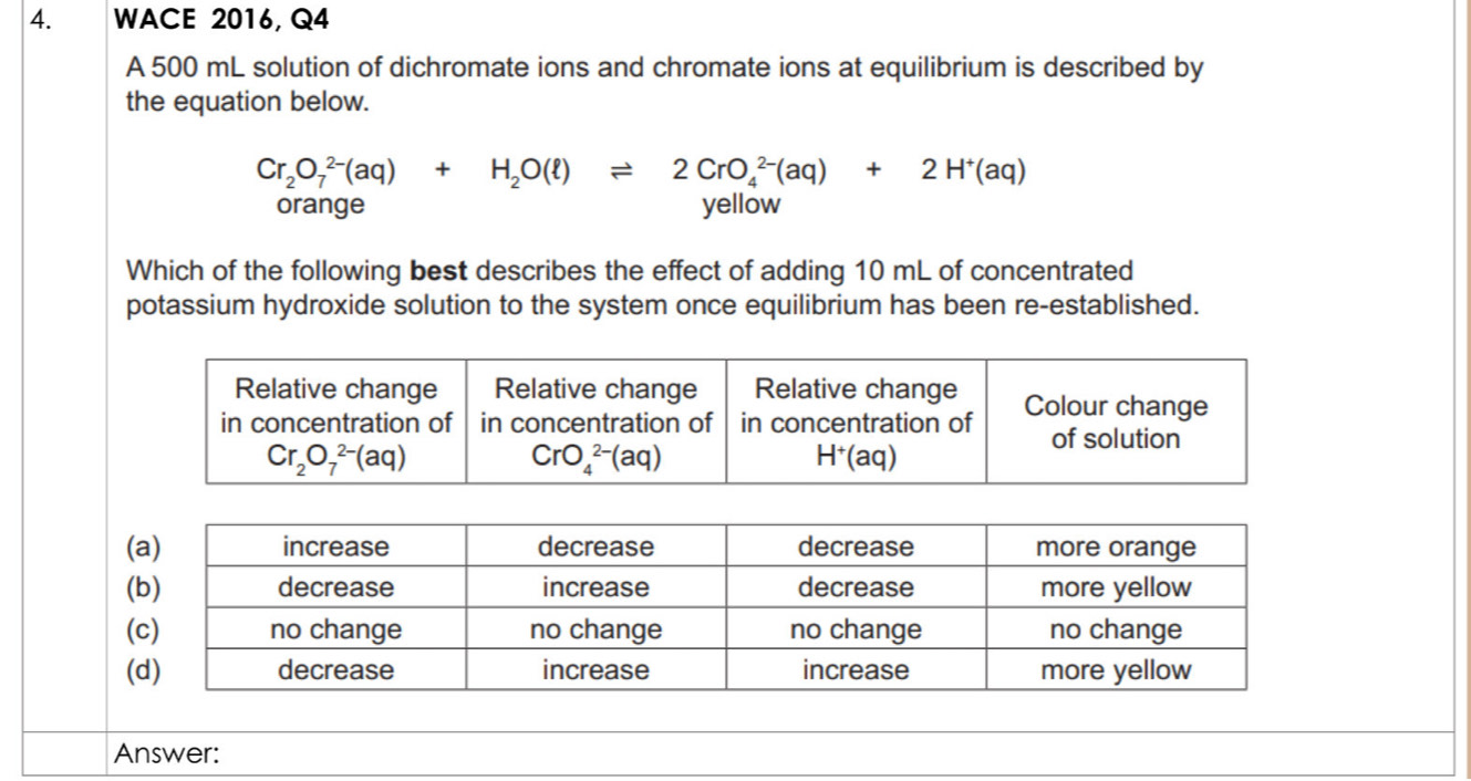 WACE 2016, Q4
A 500 mL solution of dichromate ions and chromate ions at equilibrium is described by
the equation below.
Cr_2O_7^((2-)(aq)+H_2)O(ell )leftharpoons 2CrO_4^((2-)(aq)+2H^+)(aq)
orange yellow
Which of the following best describes the effect of adding 10 mL of concentrated
potassium hydroxide solution to the system once equilibrium has been re-established.
Answer: