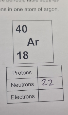 ns in one atom of argon.
40
Ar
18