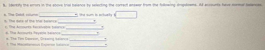 Identify the errors in the above trial balance by selecting the correct answer from the following dropdowns. All accounts have normal balampes. 
a. The Debit column _;the sum is actually $
b. The date of the trial balance_ 
_ 
c. The Accounts Receivable balance 
d. The Accounts Payable balance_ 
. 
e. The Tim Dawson, Drawing balance _. 
f. The Miscellaneous Expense balance_