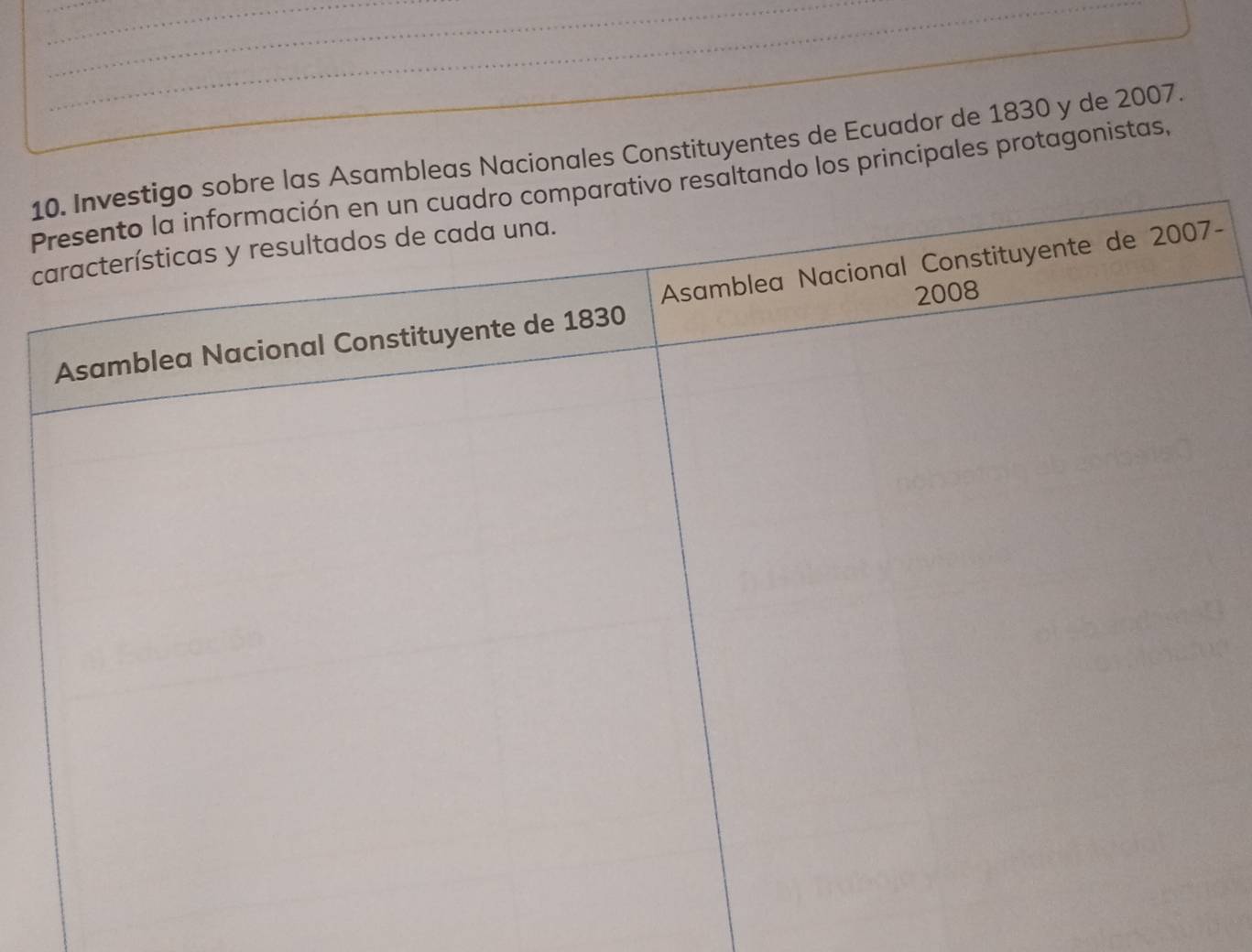 1leas Nacionales Constituyentes de Ecuador de 1830 y de 2007. 
Po los principales protagonistas, 
c 
-