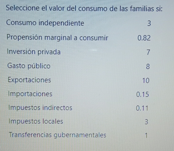 Seleccione el valor del consumo de las familias si: 
Consumo independiente 3
Propensión marginal a consumir 0.82
Inversión privada 7
Gasto público 8
Exportaciones 10
Importaciones 0.15
Impuestos indirectos 0.11
Impuestos locales 3
Transferencias gubernamentales 1