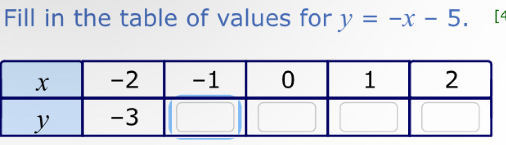 Fill in the table of values for y=-x-5. 54