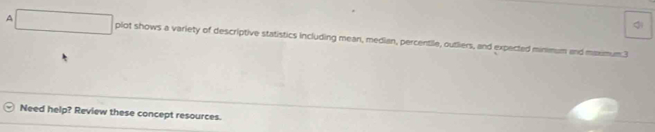 A plot shows a variety of descriptive statistics including mean, median, percentile, outliers, and expected minimum and maxmum 3
Need help? Review these concept resources.