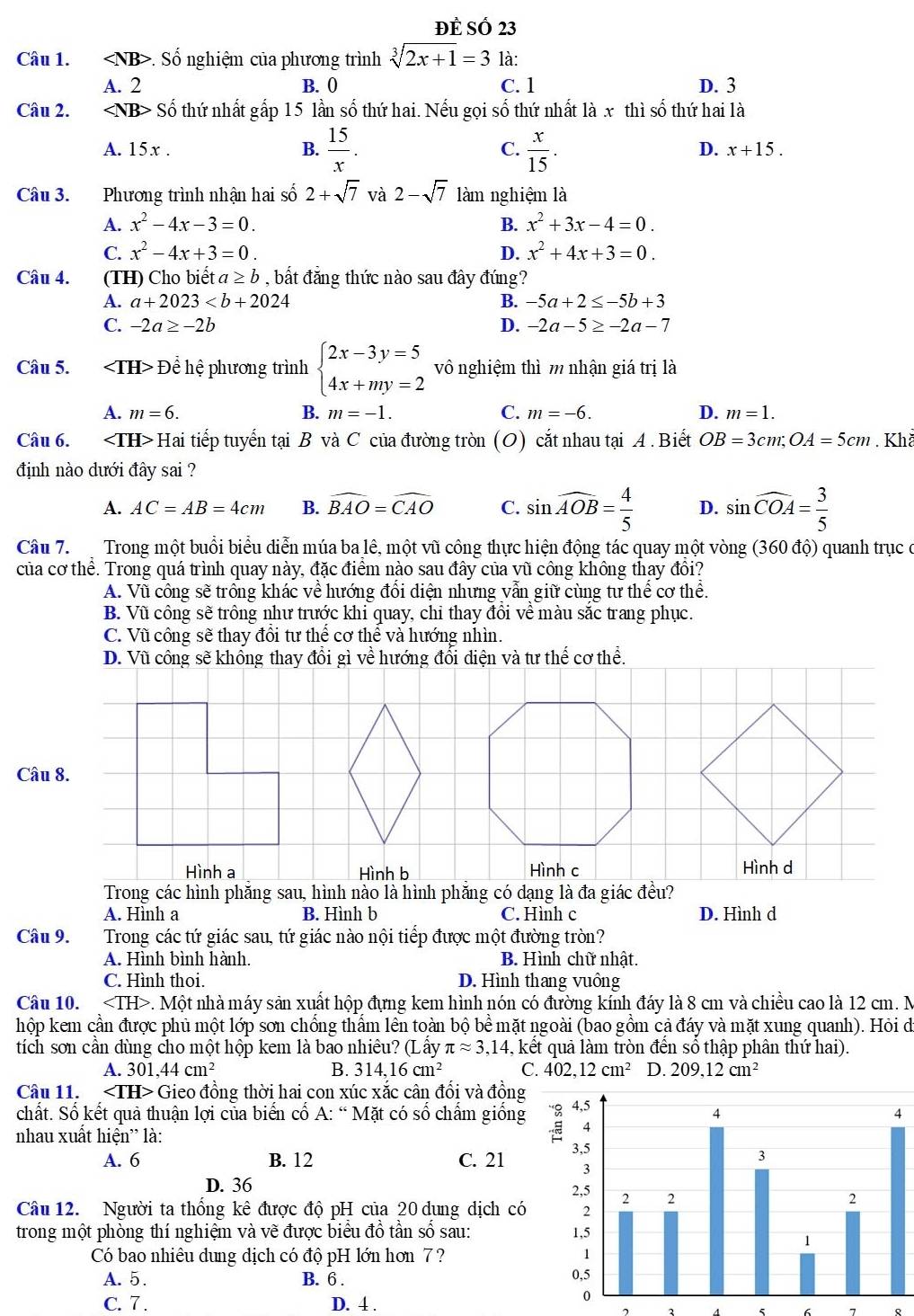 ĐÈ SÓ 23
Câu 1. ∠ vB B>. Số nghiệm của phương trình sqrt[3](2x+1)=3 là:
A. 2 B. 0 C. 1 D. 3
Câu 2. ∠ NB>Shat o thứ nhất gấp 15 lần số thứ hai. Nếu gọi số thứ nhất là x thì số thứ hai là
A. 15x . B.  15/x . C.  x/15 . D. x+15.
Câu 3.  Phương trình nhận hai số 2+sqrt(7) và 2-sqrt(7) làm nghiệm là
A. x^2-4x-3=0. B. x^2+3x-4=0.
C. x^2-4x+3=0. D. x^2+4x+3=0.
Câu 4. (TH) Cho biết a≥ b , bắt đẳng thức nào sau đây đúng?
A. a+2023 B. -5a+2≤ -5b+3
C. -2a≥ -2b D. -2a-5≥ -2a-7
Câu 5. Để hệ phương trình beginarrayl 2x-3y=5 4x+my=2endarray. vô nghiệm thì m nhận giá trị là
A. m=6. B. m=-1. C. m=-6. D. m=1.
Câu 6. Hai tiếp tuyến tại B và C của đường tròn (O) cắt nhau tại A. Biết OB=3cm;OA=5cm. Khả
định nào dưới đây sai ?
A. AC=AB=4cm B. widehat BAO=widehat CAO C. sin widehat AOB= 4/5  D. sin widehat COA= 3/5 
Câu 7.  Trong một buổi biểu diễn múa ba lê, một vũ công thực hiện động tác quay một vòng (360 độ) quanh trục ở
của cơ thể. Trong quá trình quay này, đặc điểm nào sau đây của vũ công không thay đổi?
A. Vũ công sẽ trông khác về hướng đổi điện nhưng vẫn giữ cùng tư thế cơ thể.
B. Vũ công sẽ trông như trước khi quay, chỉ thay đôi về màu săc trang phục.
C. Vũ công sẽ thay đổi tư thế cơ thể và hướng nhìn.
D. Vũ công sẽ khổng thay đổi gì về hướng đổi diện và tư thế cơ t -b^(frac 1)
Câu 8.
Hình b Hình c Hình d
Trong các hình phẫng sau, hình nào là hình phăng có dạng là đa giác đều?
A. Hình a B. Hình b C. Hình c D. Hình d
Câu 9. Trong các tứ giác sau, tứ giác nào nội tiếp được một đường tròn?
A. Hình bình hành. B. Hình chữ nhật.
C. Hình thoi. D. Hình thang vuông
Câu 10. . Một nhà máy sản xuất hộp đựng kem hình nón có đường kính đáy là 8 cm và chiều cao là 12 cm. N
hộp kem cần được phủ một lớp sơn chổng thẩm lên toàn bộ bề mặt ngoài (bao gồm cả đáy và mặt xung quanh). Hỏi đe
tích sơn cần dùng cho một hộp kem là bão nhiêu? (Lấy π approx 3,14 , kết quả làm tròn đến sổ thập phân thứ hai).
A. 301,44cm^2 B. 314.16cm^2 C. 402,12cm^2 D. 209,12cm^2
Câu 11. ∠ TH> - Gieo đồng thời hai con xúc xắc cân đối và đồng
chất. Số kết quả thuận lợi của biến cố A: “ Mặt có số chấm giống
nhau xuất hiện' là:
A. 6 B. 12 C. 21
D. 36
Câu 12. Người ta thống kê được độ pH của 20 dung dịch có
trong một phòng thí nghiệm và vẽ được biểu đồ tần số sau: 
Có bao nhiêu dung dịch có độ pH lớn hơn 7? 
A. 5. B. 6 . 
C. 7 . D. 4 .
] 4 5 6 7 ρ