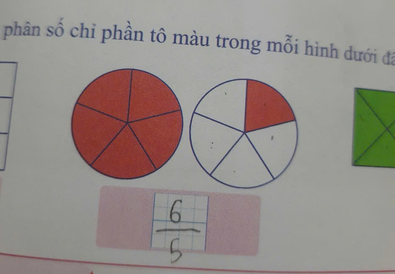 phân số chỉ phần tô màu trong mỗi hình dưới đã