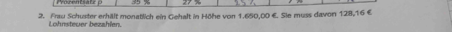 Prozentsatz p 35 % 27 
2. Frau Schuster erhält monatlich ein Gehalt in Höhe von 1.650,00 €. Sie muss davon 128,16 €
Lohnsteuer bezahlen.