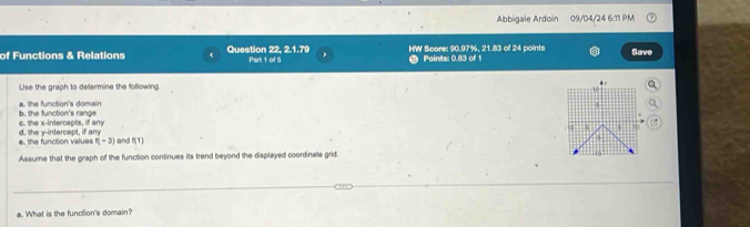 Abbigale Ardoin 09/04/24 6:11 PM 
of Functions & Relations Question 22, 2.1.79 Part 1 of 5 HW Score: 90.97%, 21.83 of 24 points Save 
Points: 0.83 of 1 
Use the graph to determine the following 
19 
a. the function's domain 
5 
c. the x-intercepts, if any b. the function's range 10 4 
e. the function values d. the y-intercept, if any
f(-3) and f(1) ^ 
Assume that the graph of the function continues its trend beyond the displayed coordinate grid. 
a. What is the function's domain?