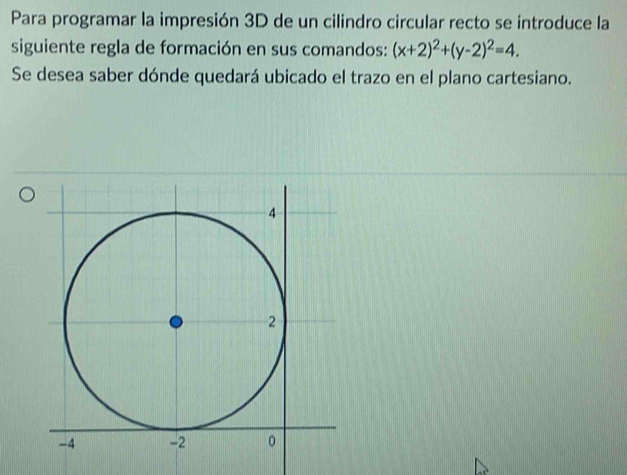 Para programar la impresión 3D de un cilindro circular recto se introduce la 
siguiente regla de formación en sus comandos: (x+2)^2+(y-2)^2=4. 
Se desea saber dónde quedará ubicado el trazo en el plano cartesiano.