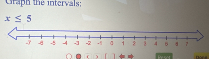 Graph the intervals:
x≤ 5
( ) 「 1 Recet Done