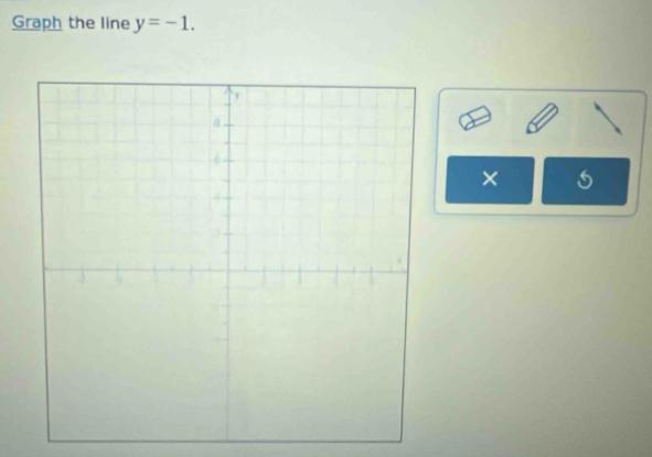 Graph the line y=-1. 
×