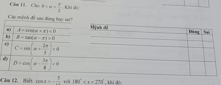 Cho 0 . Khi đó:
Các mệnh đề sau đúng
Câu 12. Biết: cos x=- 5/12  với 180° , khi đó: