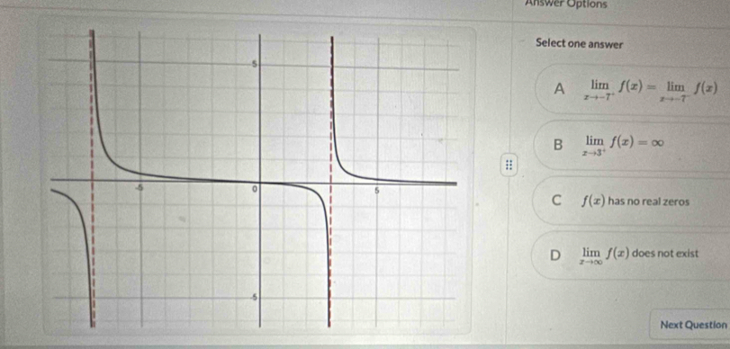 Answer Options
Select one answer
A limlimits _xto -7^+f(x)=limlimits _xto -7^-f(x)
B limlimits _xto 3^+f(x)=∈fty;:
C f(x) has no real zeros
D limlimits _xto ∈fty f(x) does not exist
Next Question