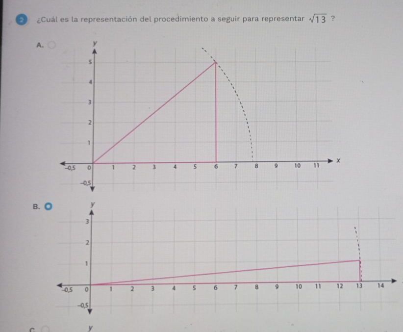 2 ¿Cuál es la representación del procedimiento a seguir para representar sqrt(13) ?
A. y
5
4
3
2
1
0,5 0 1 2 3 4 5 6 7 8 9 10 11 ×
-0,5
B. ◎ y
3
2
1
`` 0,5 0 1 2 3 4 s 6 7 8 9 10 11 12 13 14
−0,5
C
y