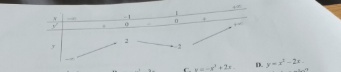 C. y=x^2-2x.