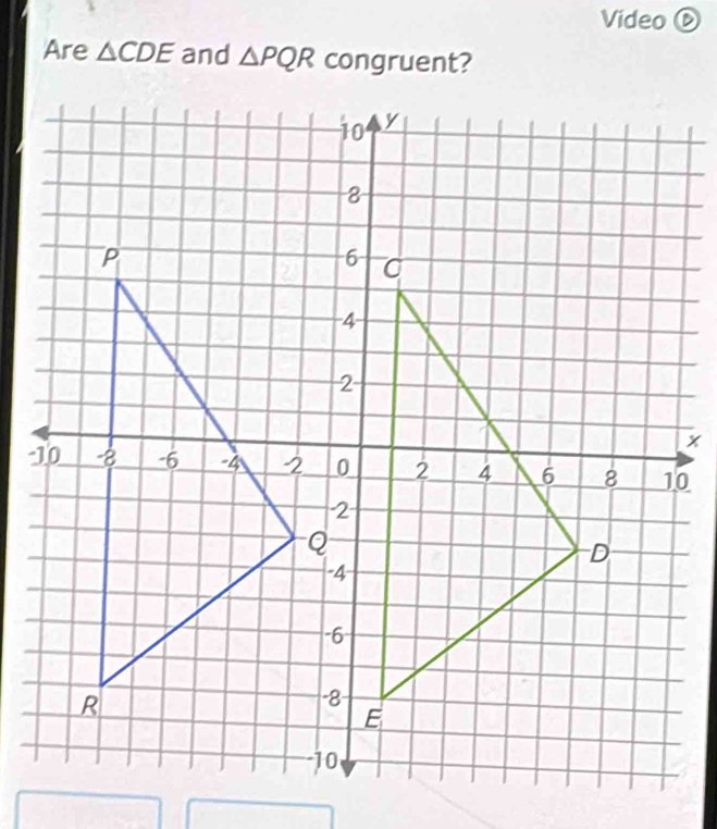 Video D 
Are △ CDE and △ PQR congruent?