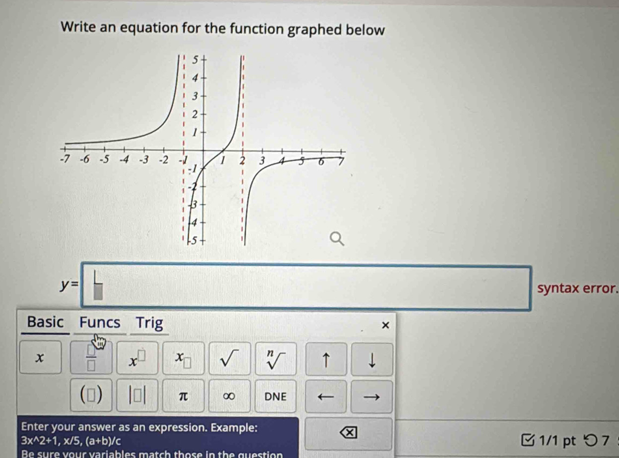 Write an equation for the function graphed below
y=□
syntax error. 
Basic Funcs Trig × 
x  □ /□   x^(□) x sqrt() sqrt[n]() ↑ | 
() DNE
π ∞ 
Enter your answer as an expression. Example:
3x^(wedge)2+1, x/5, (a+b)/c 1/1 pt つ 7 
Be sure vour variables match those in the question