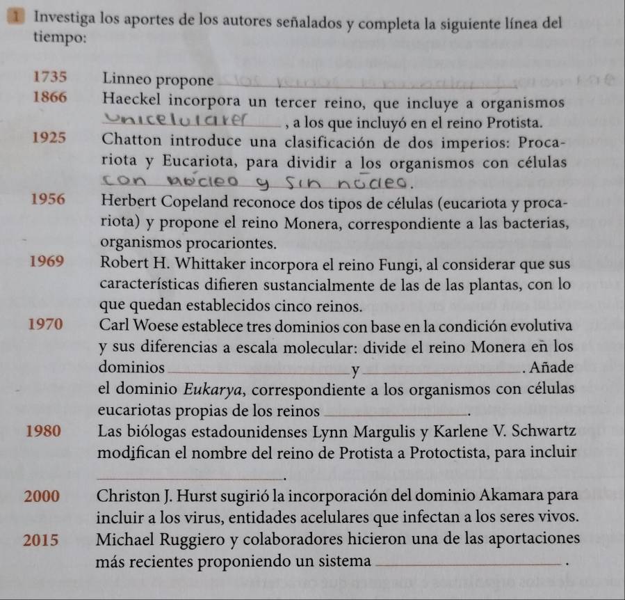 Investiga los aportes de los autores señalados y completa la siguiente línea del 
tiempo: 
1735 Linneo propone_ 
1866 Haeckel incorpora un tercer reino, que incluye a organismos 
_, a los que incluyó en el reino Protista. 
1925 Chatton introduce una clasificación de dos imperios: Proca- 
riota y Eucariota, para dividir a los organismos con células 
_ 
1956 Herbert Copeland reconoce dos tipos de células (eucariota y proca- 
riota) y propone el reino Monera, correspondiente a las bacterias, 
organismos procariontes. 
1969 Robert H. Whittaker incorpora el reino Fungi, al considerar que sus 
características difieren sustancialmente de las de las plantas, con lo 
que quedan establecidos cinco reinos. 
1970 Carl Woese establece tres dominios con base en la condición evolutiva 
y sus diferencias a escala molecular: divide el reino Monera en los 
dominios __. Añade 
y 
el dominio Eukarya, correspondiente a los organismos con células 
eucariotas propias de los reinos _. 
1980 Las biólogas estadounidenses Lynn Margulis y Karlene V. Schwartz 
modjfican el nombre del reino de Protista a Protoctista, para incluir 
_ 
2000 Christon J. Hurst sugirió la incorporación del dominio Akamara para 
incluir a los virus, entidades acelulares que infectan a los seres vivos. 
2015 Michael Ruggiero y colaboradores hicieron una de las aportaciones 
más recientes proponiendo un sistema _.