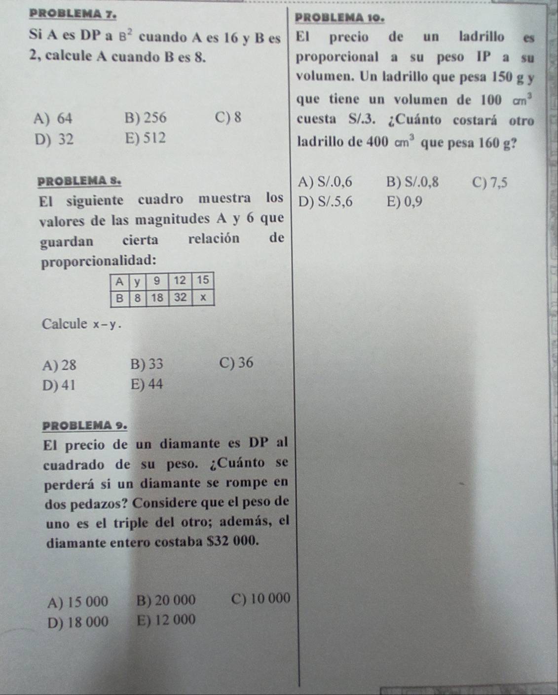 PROBLEMA 7. PROBLEMA 10.
Si A es DP a B^2 cuando A es 16 y B es El precio de un ladrillo es
2, calcule A cuando B es 8. proporcional a su peso IP a su
volumen. Un ladrillo que pesa 150 g y
que tiene un volumen de 100cm^3
A) 64 B) 256 C) 8 cuesta S/.3. ¿Cuánto costará otro
D) 32 E) 512 ladrillo de 400cm^3 que pesa 160 g?
PROBLEMA 8. A) S/.0,6 B) S/.0,8 C) 7,5
El siguiente cuadro muestra los D) S/.5,6 E) 0,9
valores de las magnitudes A y 6 que
guardan cierta relación € £ de
proporcionalidad:
Calcule x-y.
A) 28 B) 33 C) 36.
D) 41 E) 44
PROBLEMA 9.
El precio de un diamante es DP al
cuadrado de su peso. ¿Cuánto se
perderá si un diamante se rompe en
dos pedazos? Considere que el peso de
uno es el triple del otro; además, el
diamante entero costaba $32 000.
A) 15 000 B) 20 000 C) 10 000
D) 18 000 E) 12 000